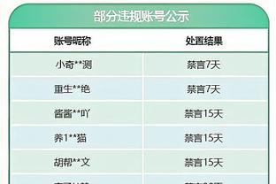 真没人啦？滕哈赫：瓦拉内因病缺席？曼联一队中卫仅剩埃文斯